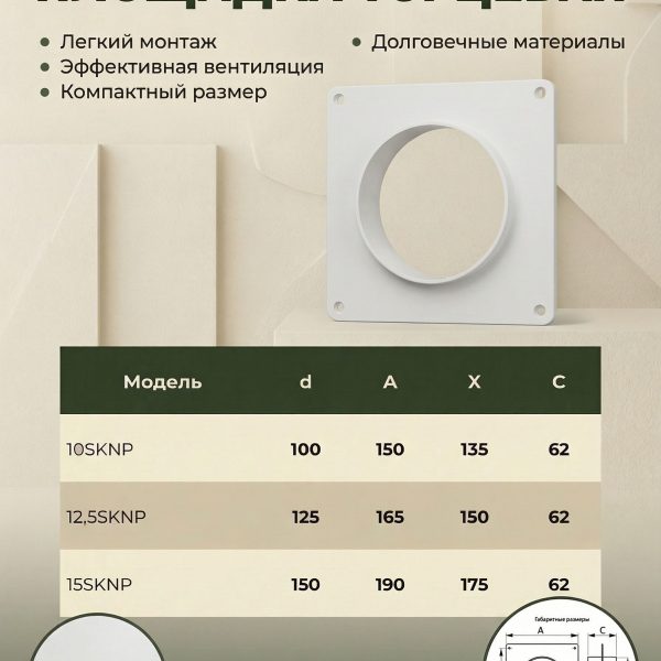 Площадка торцевая SKNPO фланец D100 соединитель обр.клапан 150x135 пластик ERA